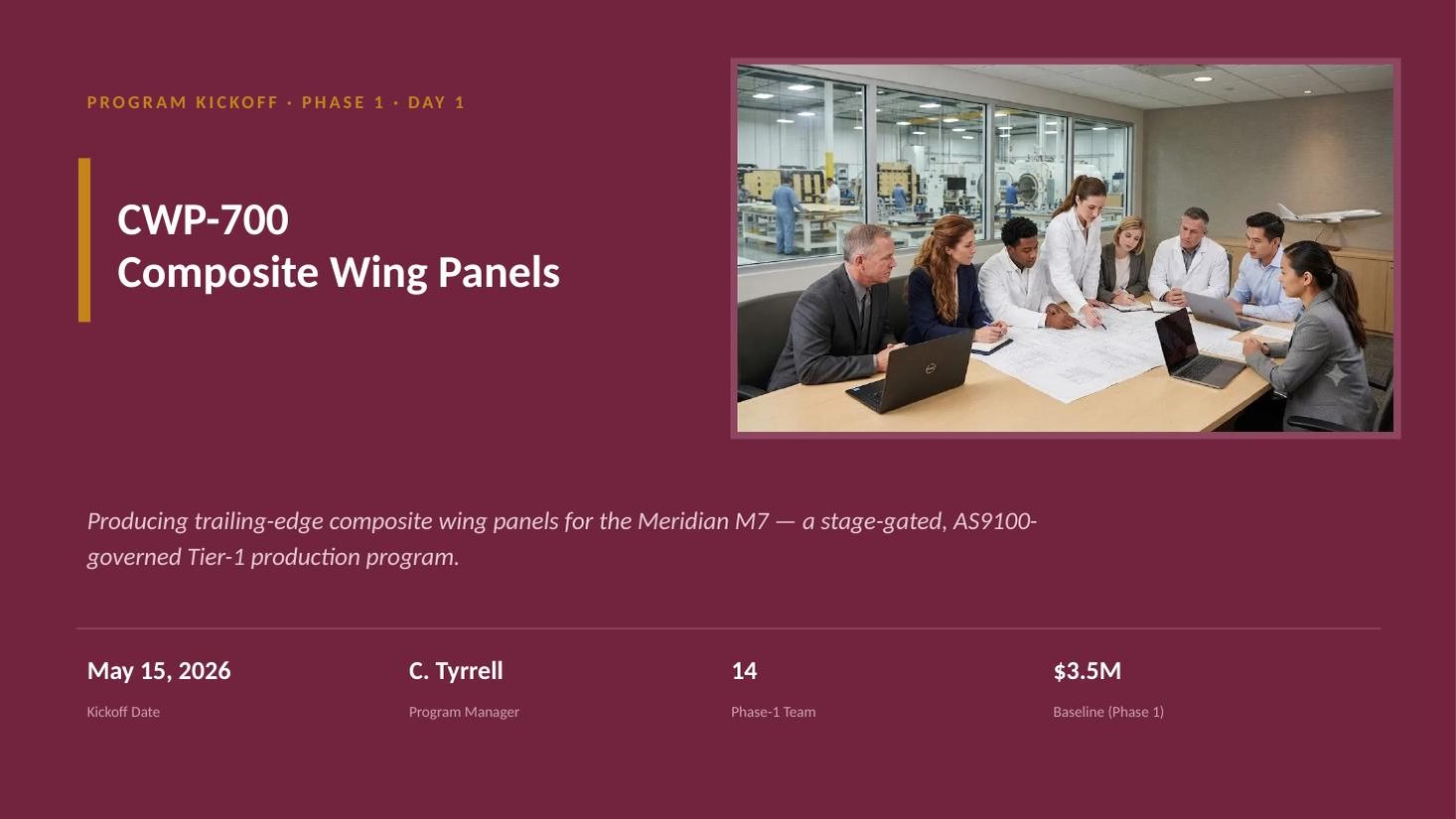 CWP-700 Composite Wing Panel kickoff deck — slide 1 of 19
