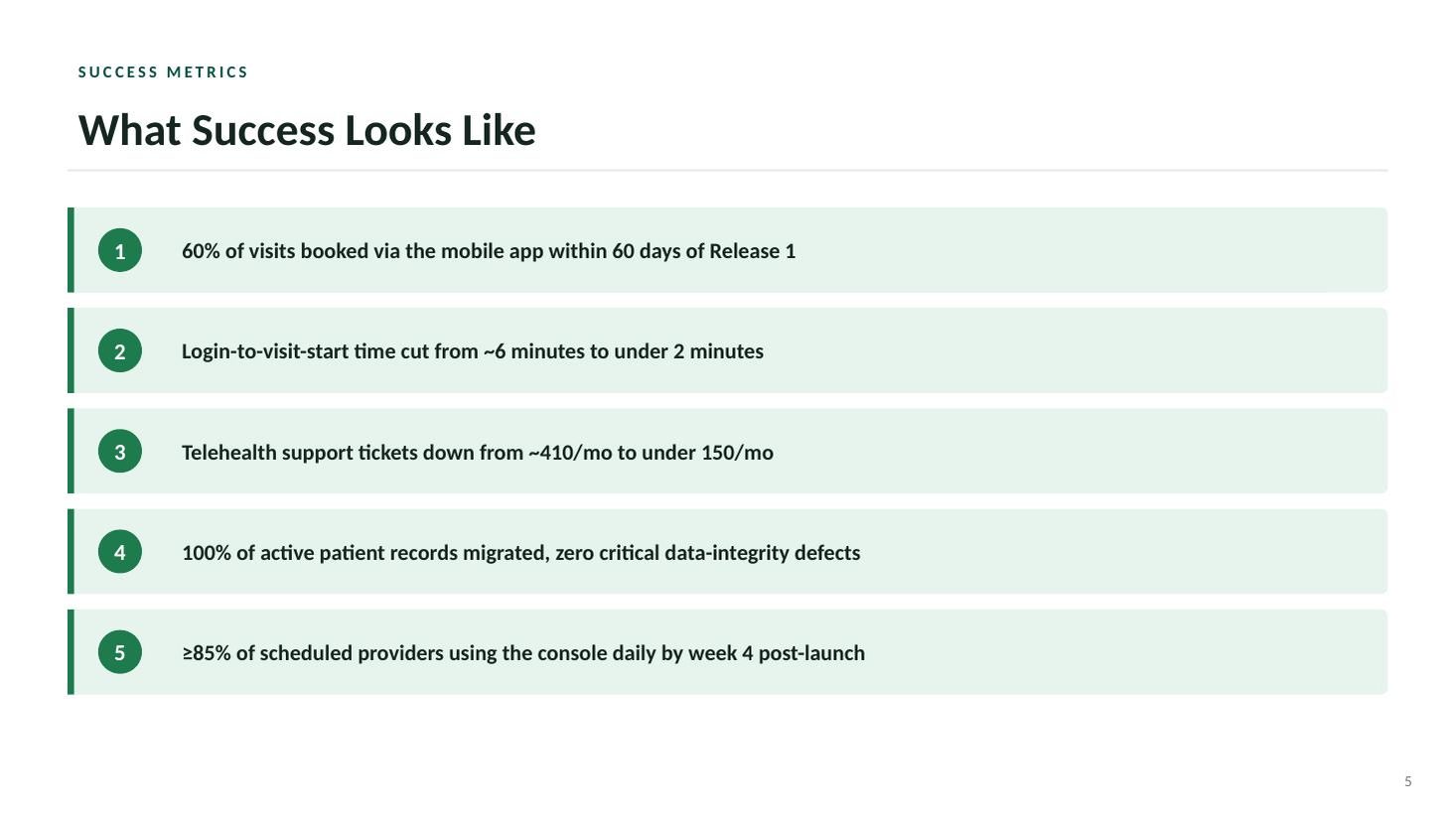 MedConnect Mobile kickoff deck — slide 5 of 19