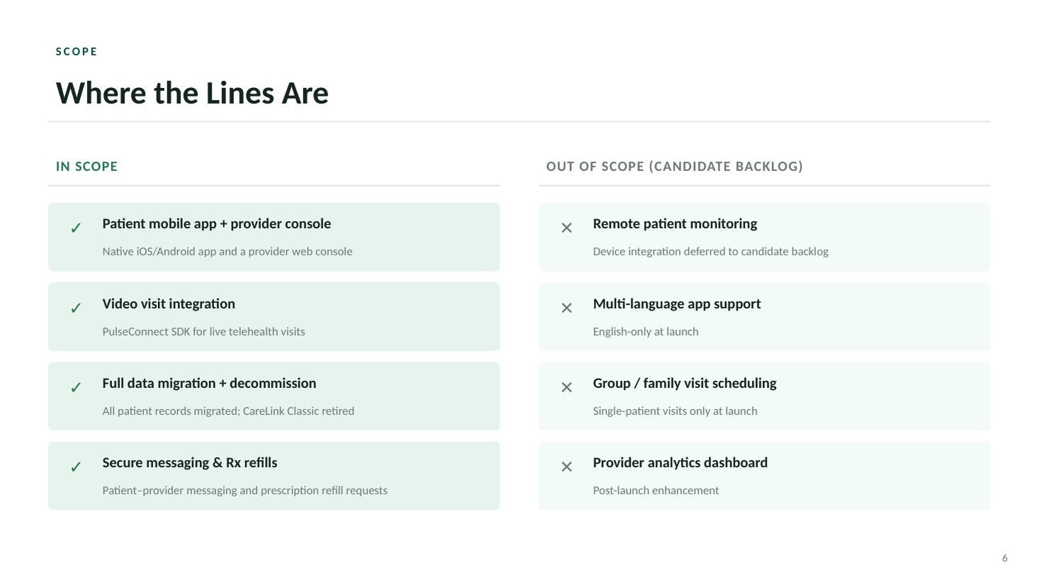 MedConnect Mobile kickoff deck — slide 6 of 19