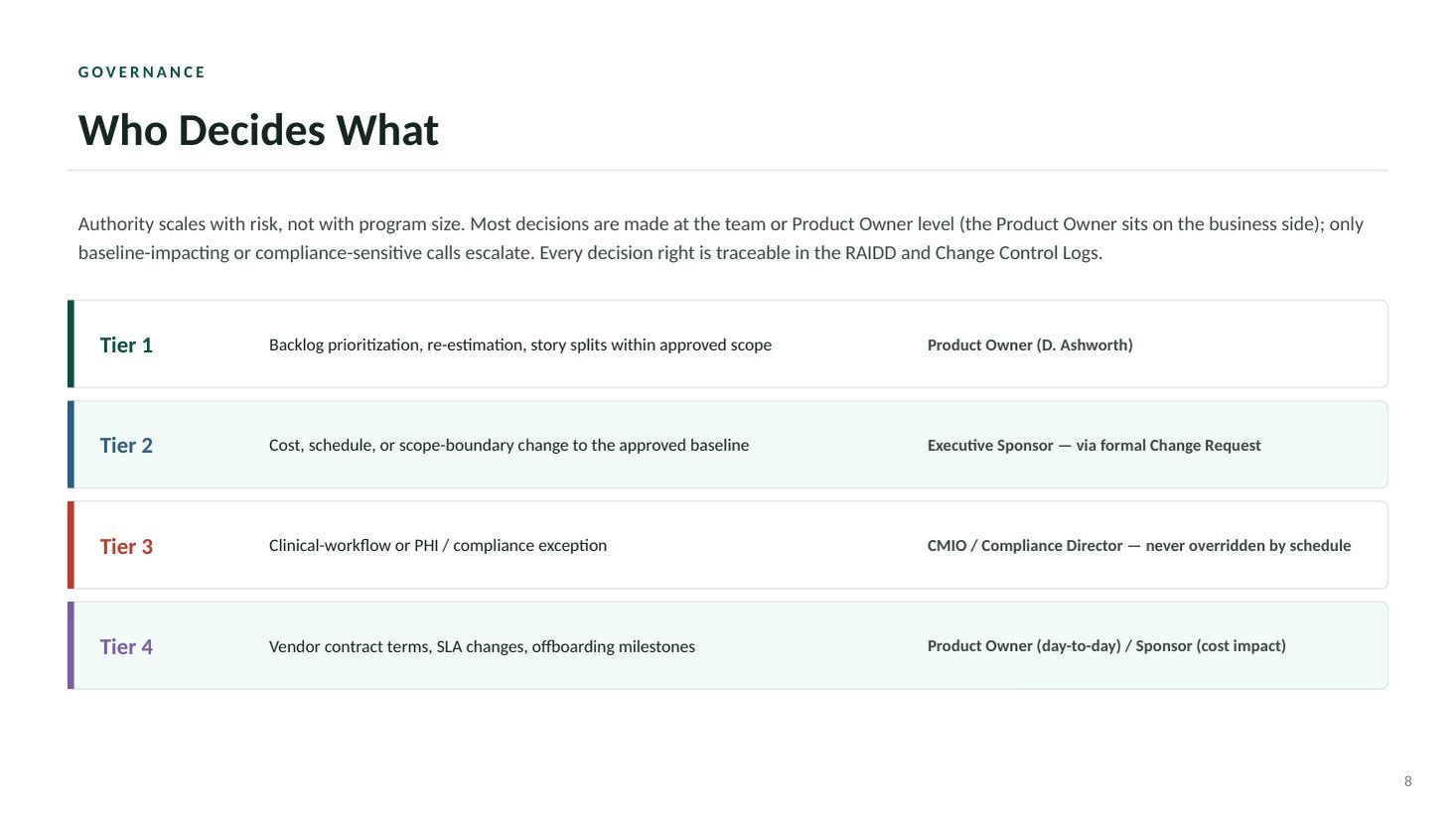 MedConnect Mobile kickoff deck — slide 8 of 19