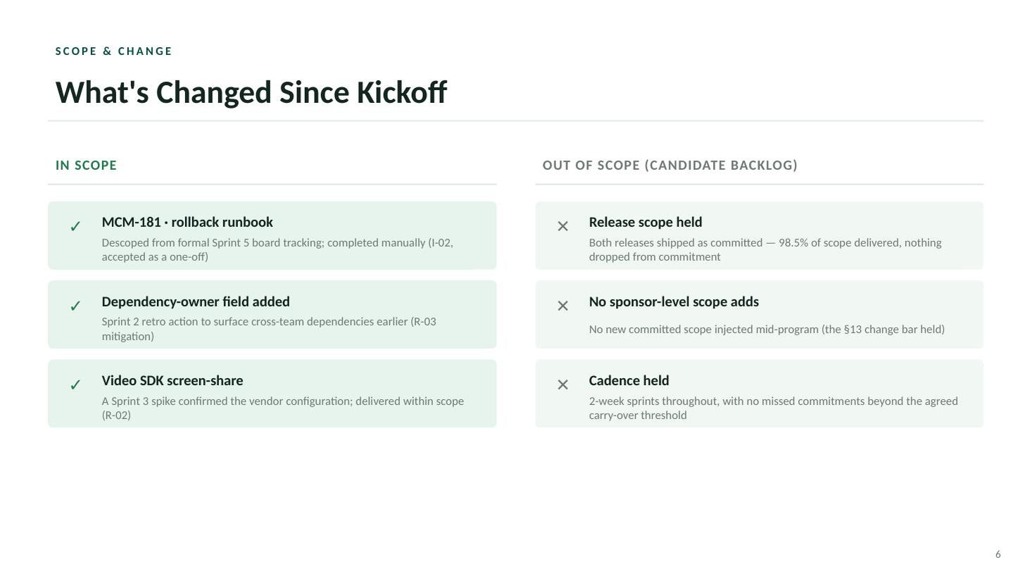 MedConnect Mobile closeout steering deck — slide 6 of 20