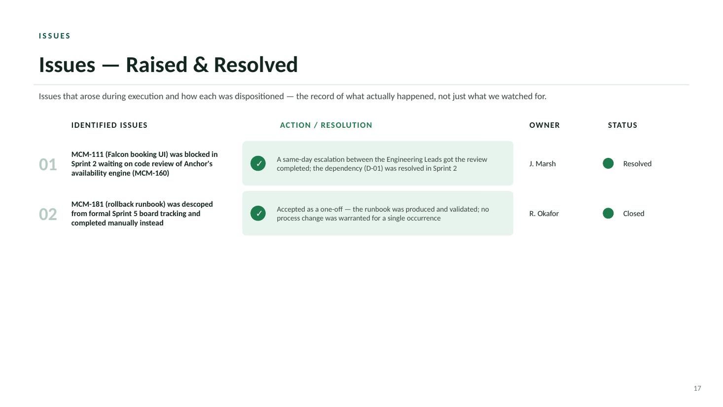 MedConnect Mobile closeout steering deck — slide 17 of 20