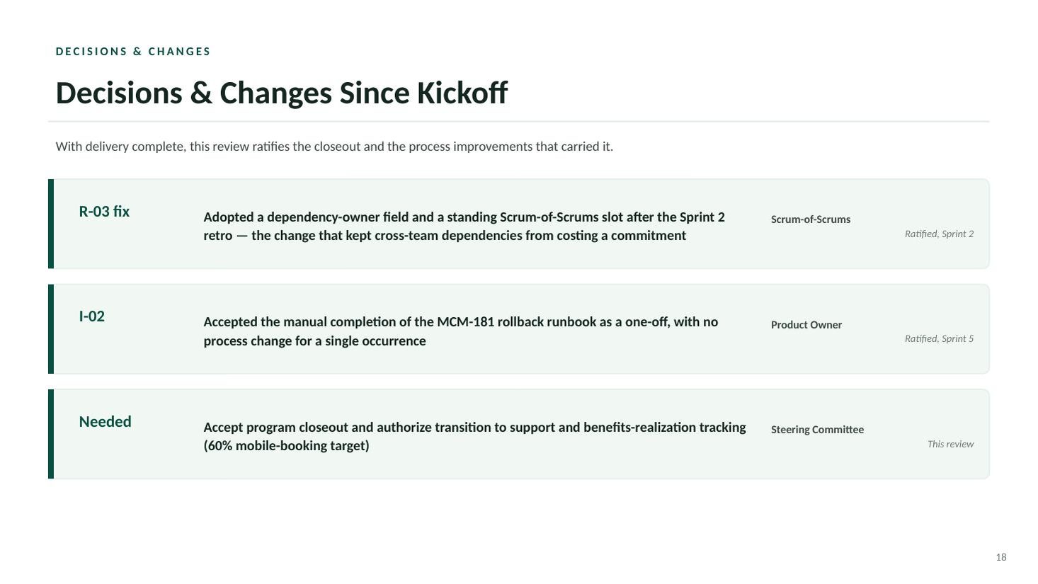 MedConnect Mobile closeout steering deck — slide 18 of 20
