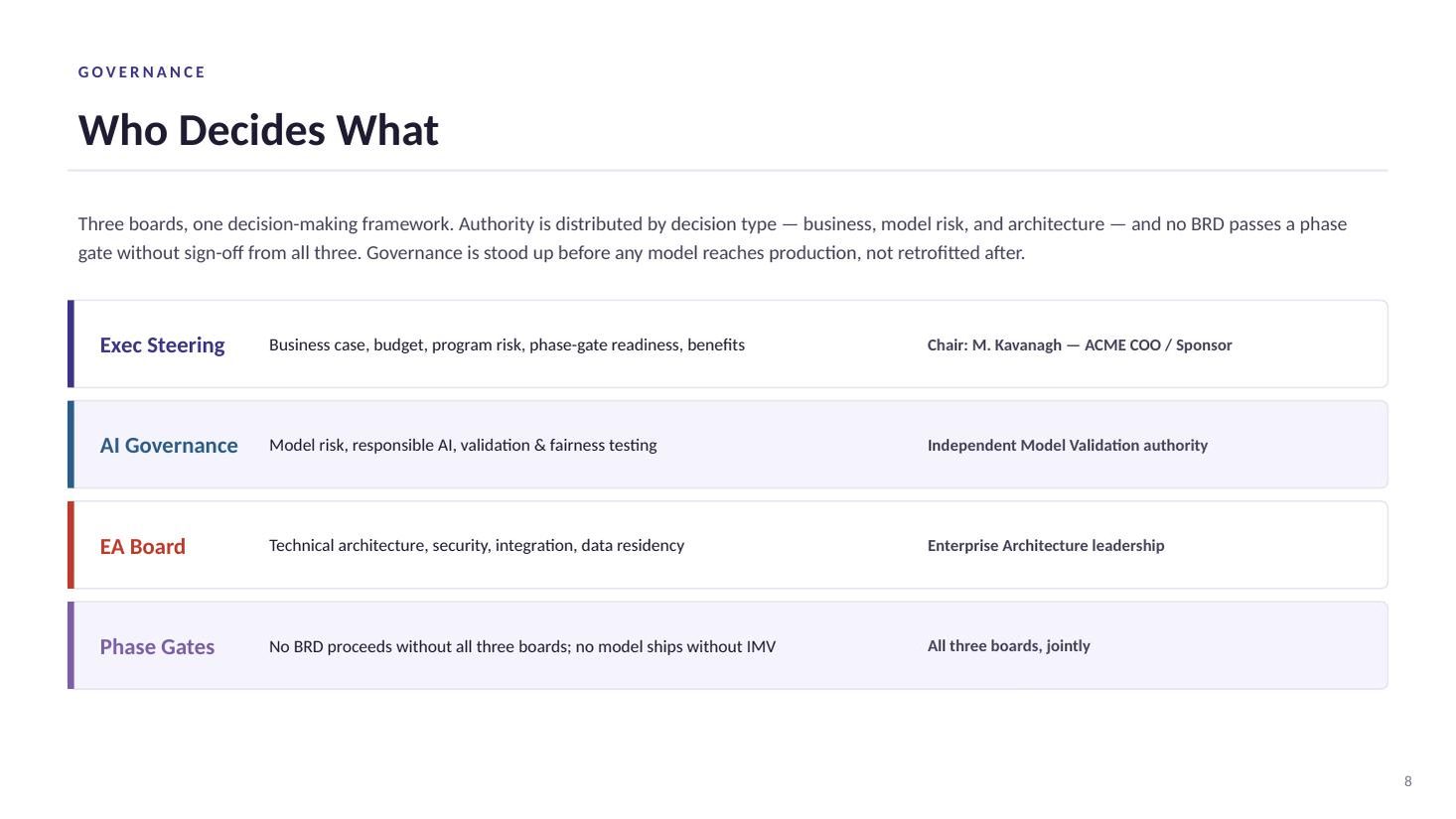 Project Catalyst kickoff deck — slide 8 of 19