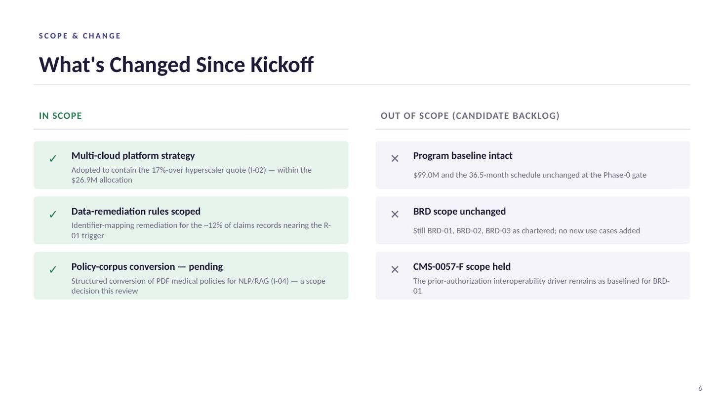 Project Catalyst steering committee deck — slide 6 of 20