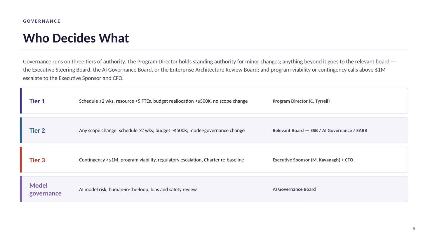 Project Catalyst steering committee deck — slide 8 of 20