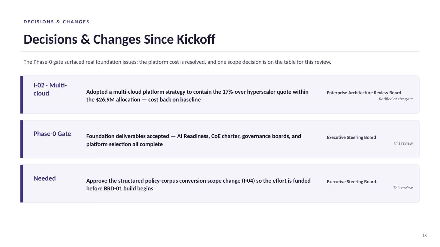 Project Catalyst steering committee deck — slide 18 of 20