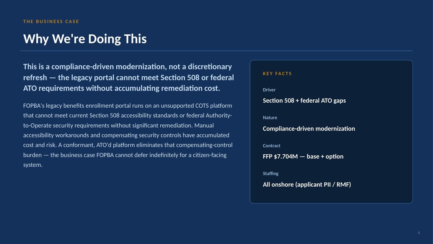 BenefitConnect Portal Modernization kickoff deck — slide 4 of 19