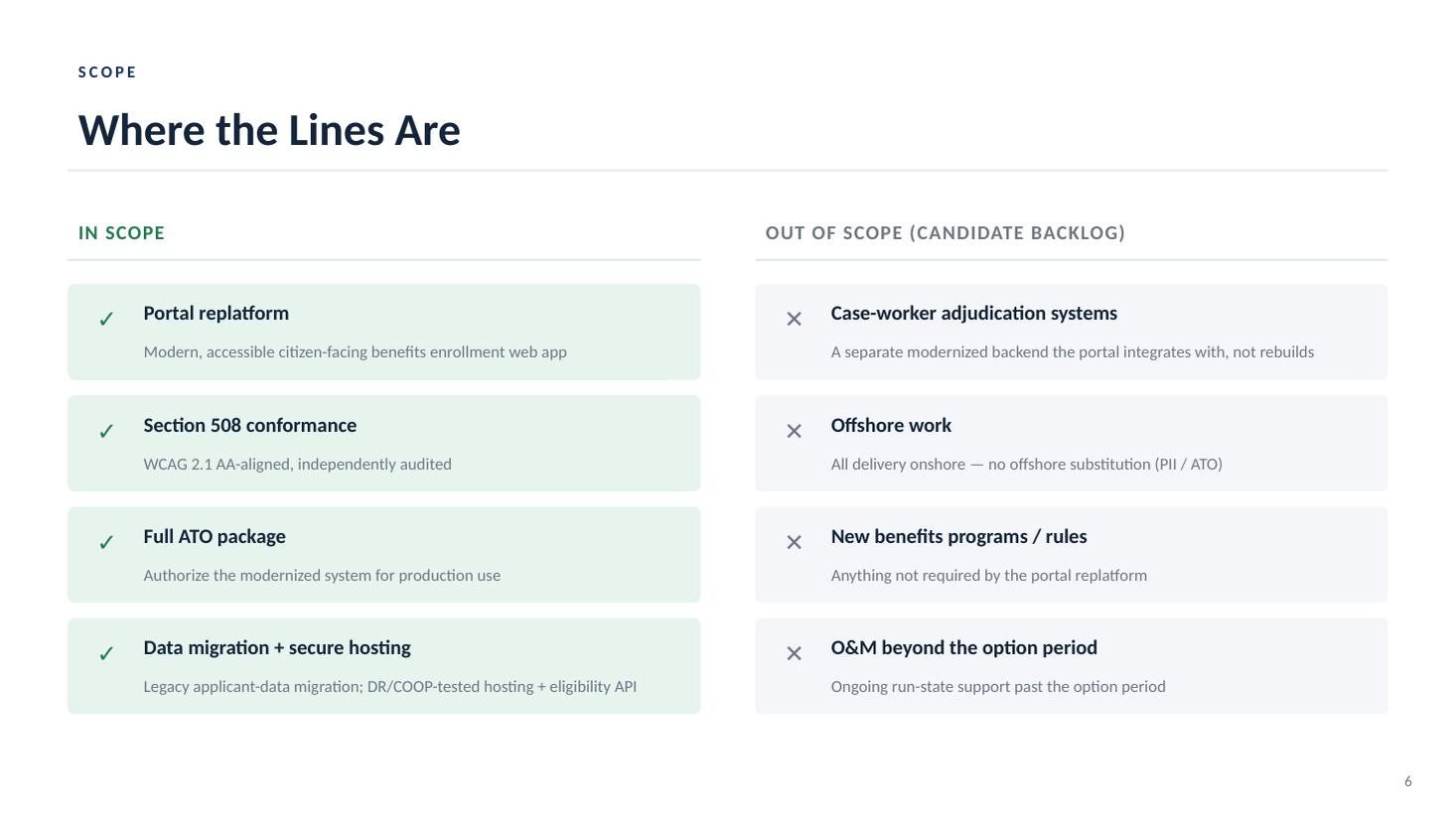 BenefitConnect Portal Modernization kickoff deck — slide 6 of 19