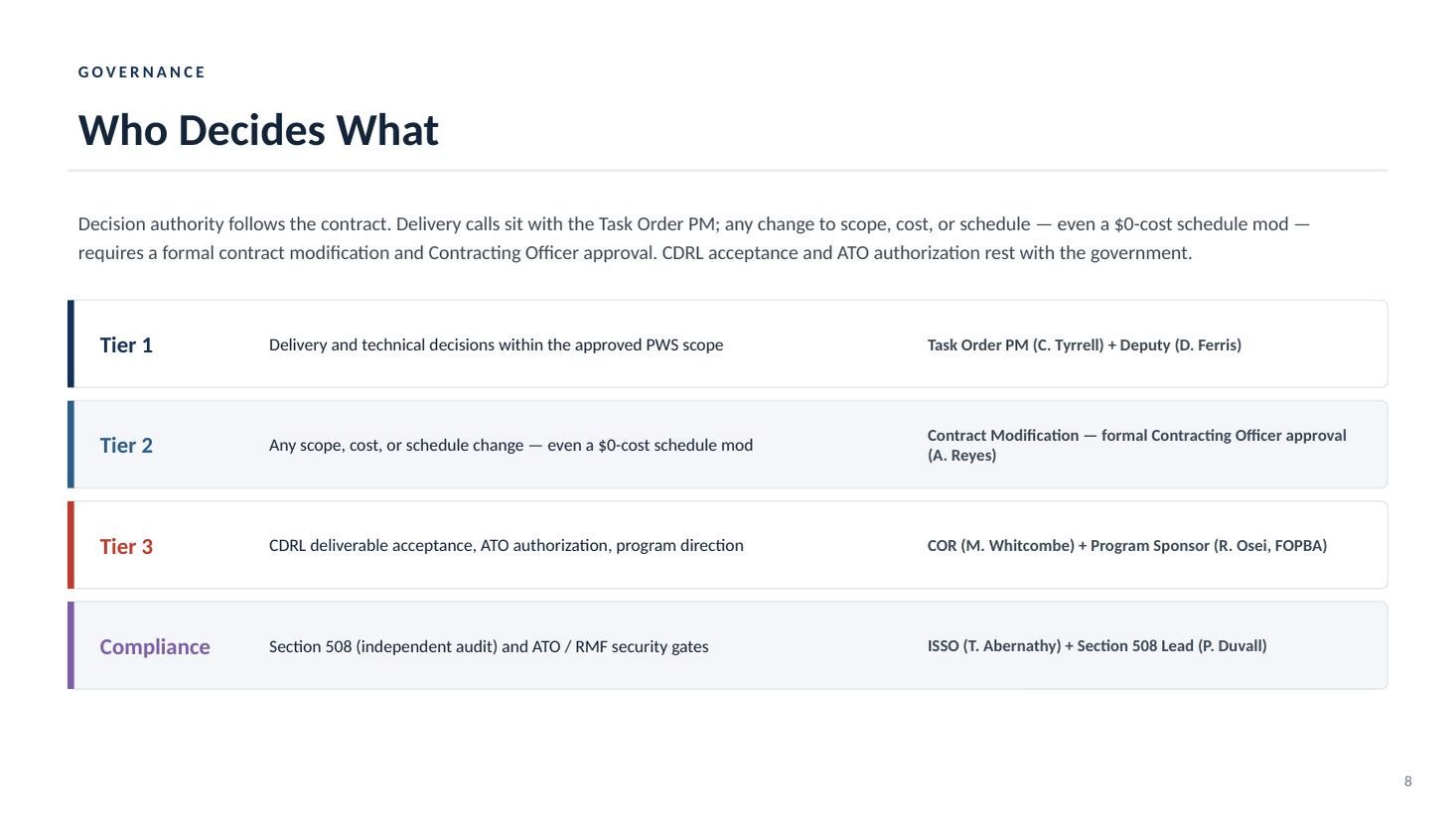 BenefitConnect Portal Modernization kickoff deck — slide 8 of 19