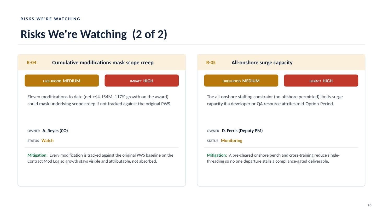 BenefitConnect Portal Modernization kickoff deck — slide 16 of 19