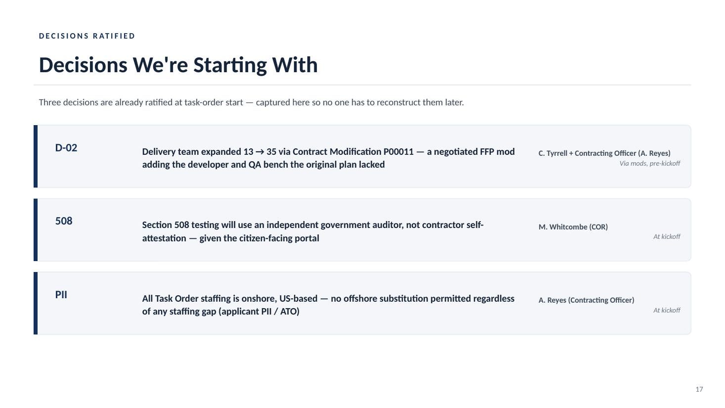 BenefitConnect Portal Modernization kickoff deck — slide 17 of 19