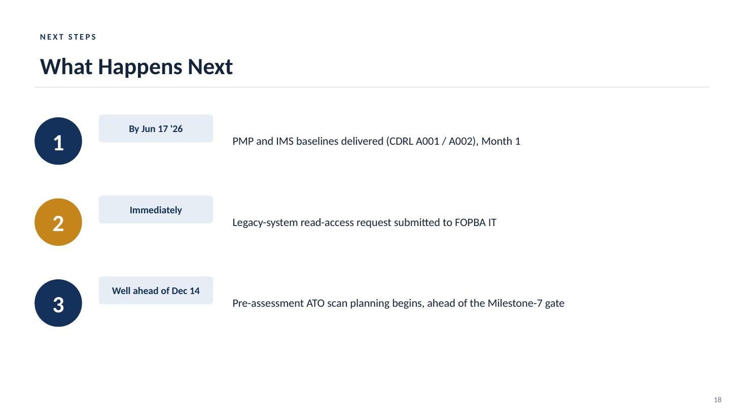 BenefitConnect Portal Modernization kickoff deck — slide 18 of 19