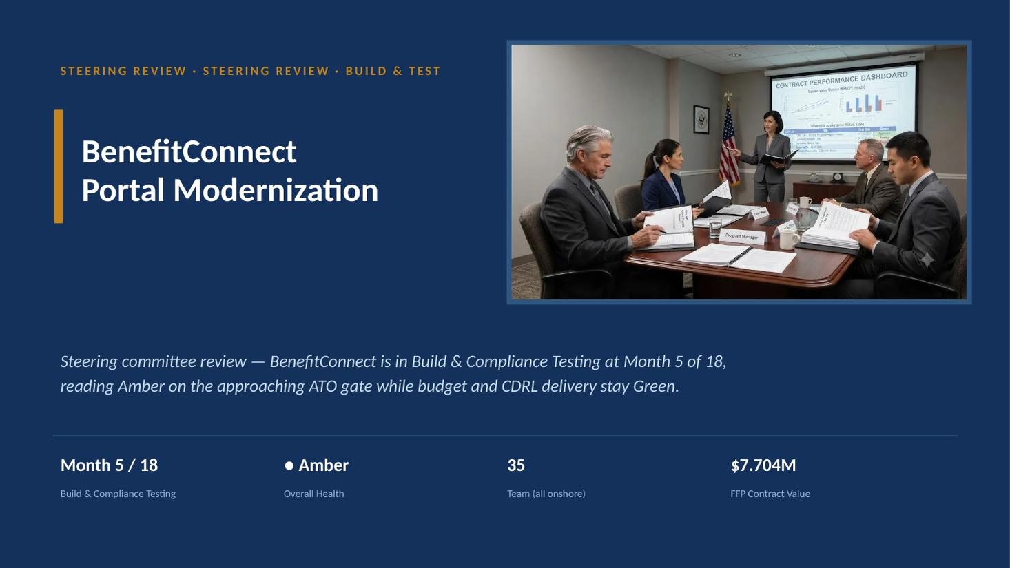 BenefitConnect steering committee deck — slide 1 of 20