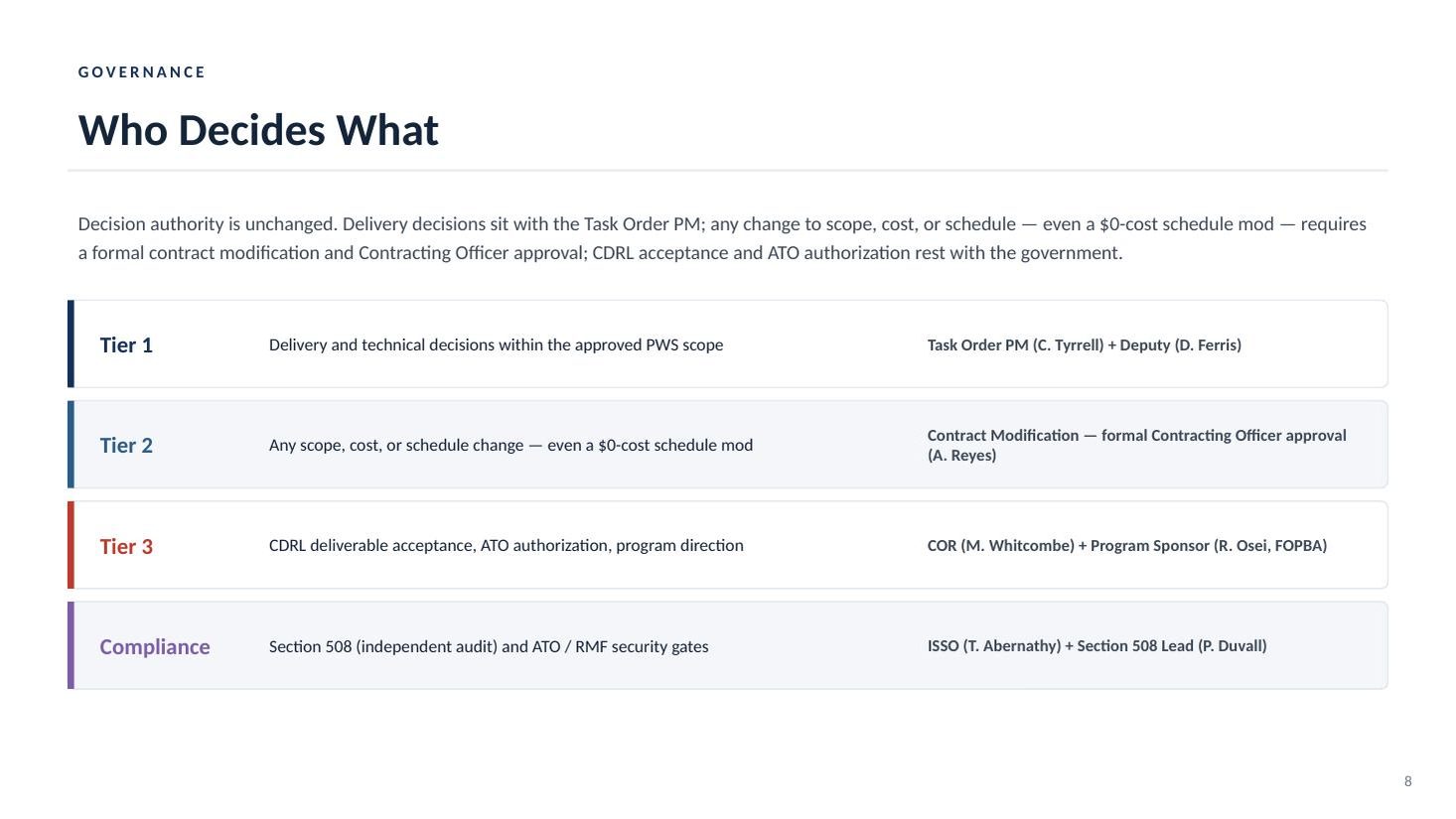 BenefitConnect steering committee deck — slide 8 of 20