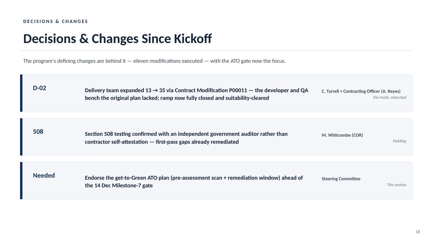 BenefitConnect steering committee deck — slide 18 of 20