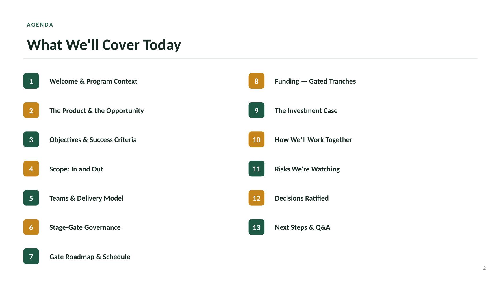 Beacon Index Advantage kickoff deck — slide 2 of 19