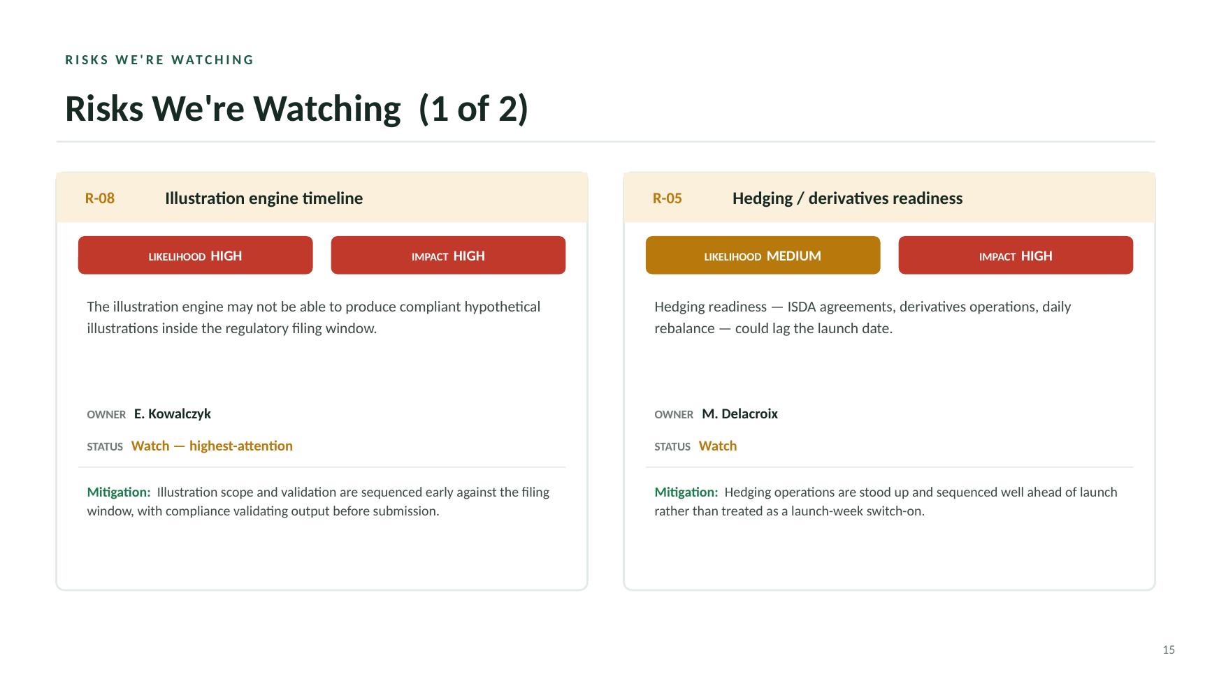Beacon Index Advantage kickoff deck — slide 15 of 19
