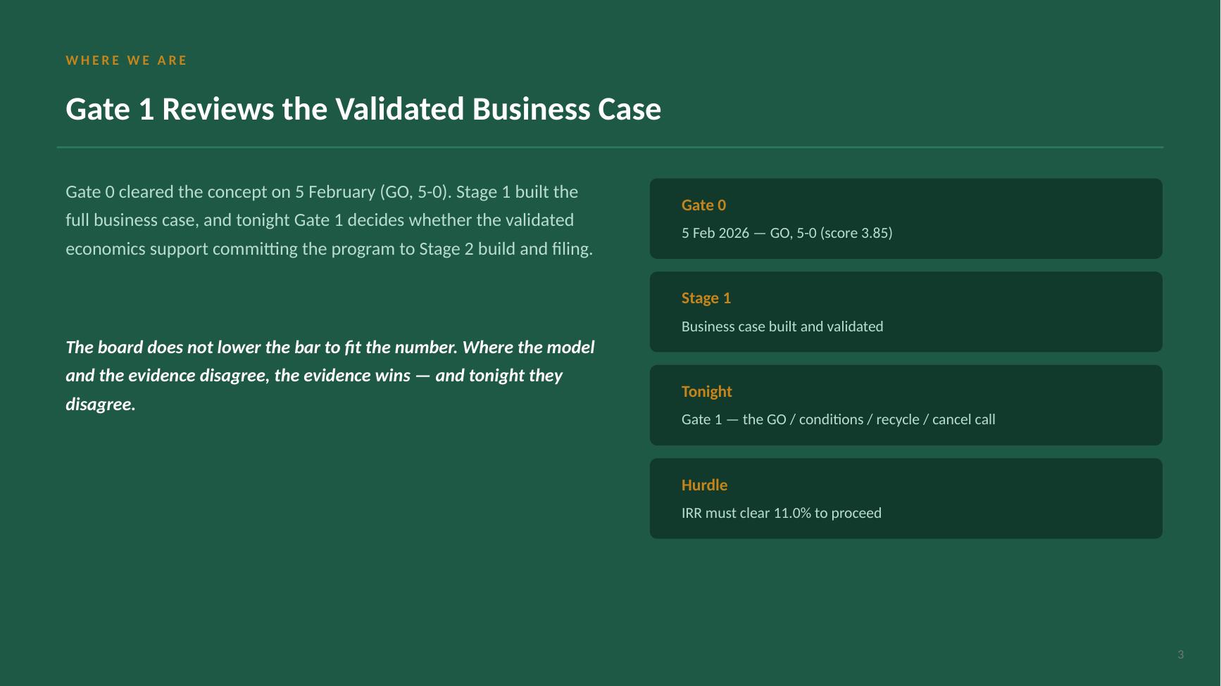 Gate 1 recycle decision deck — slide 3 of 10