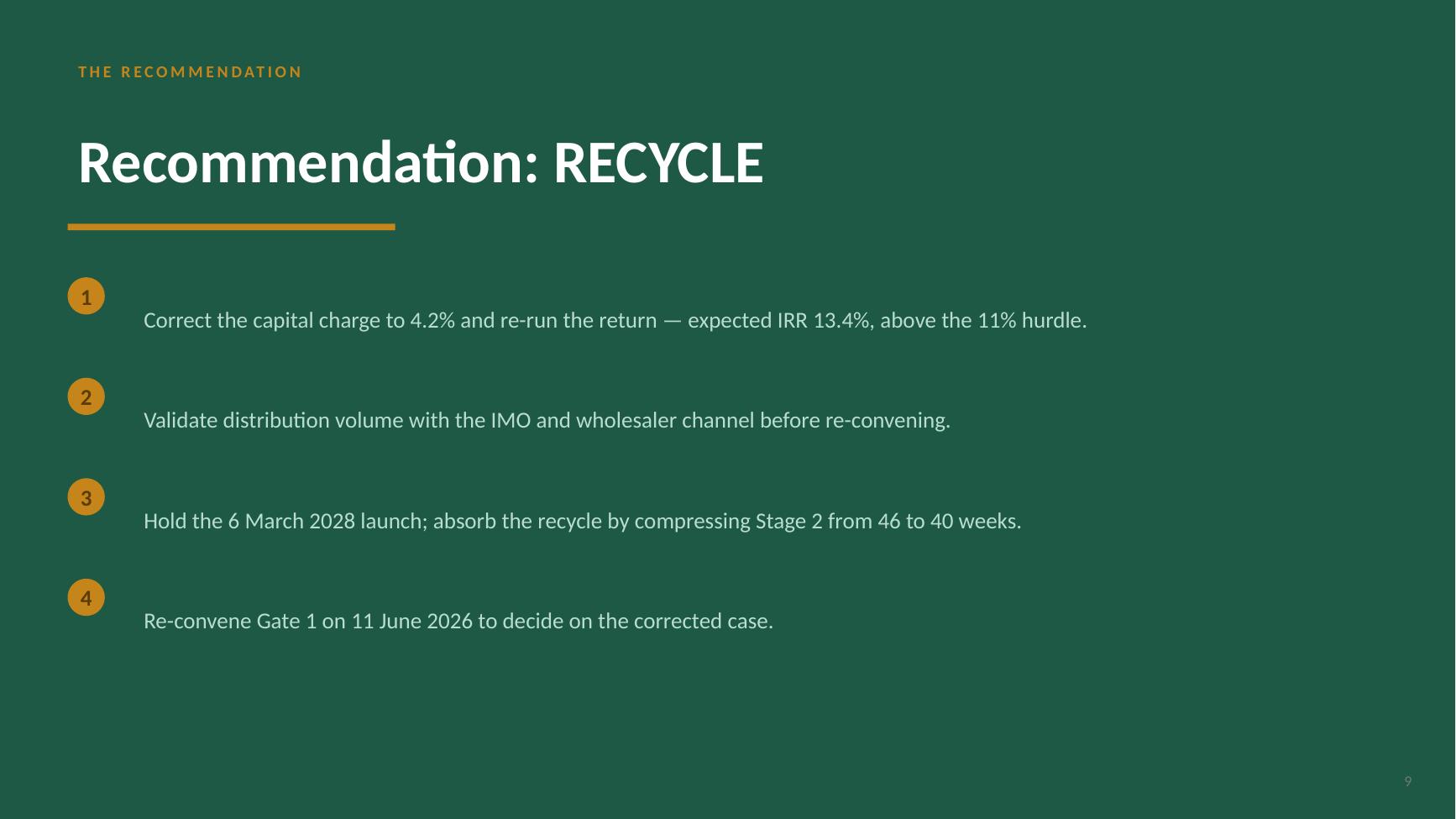 Gate 1 recycle decision deck — slide 9 of 10