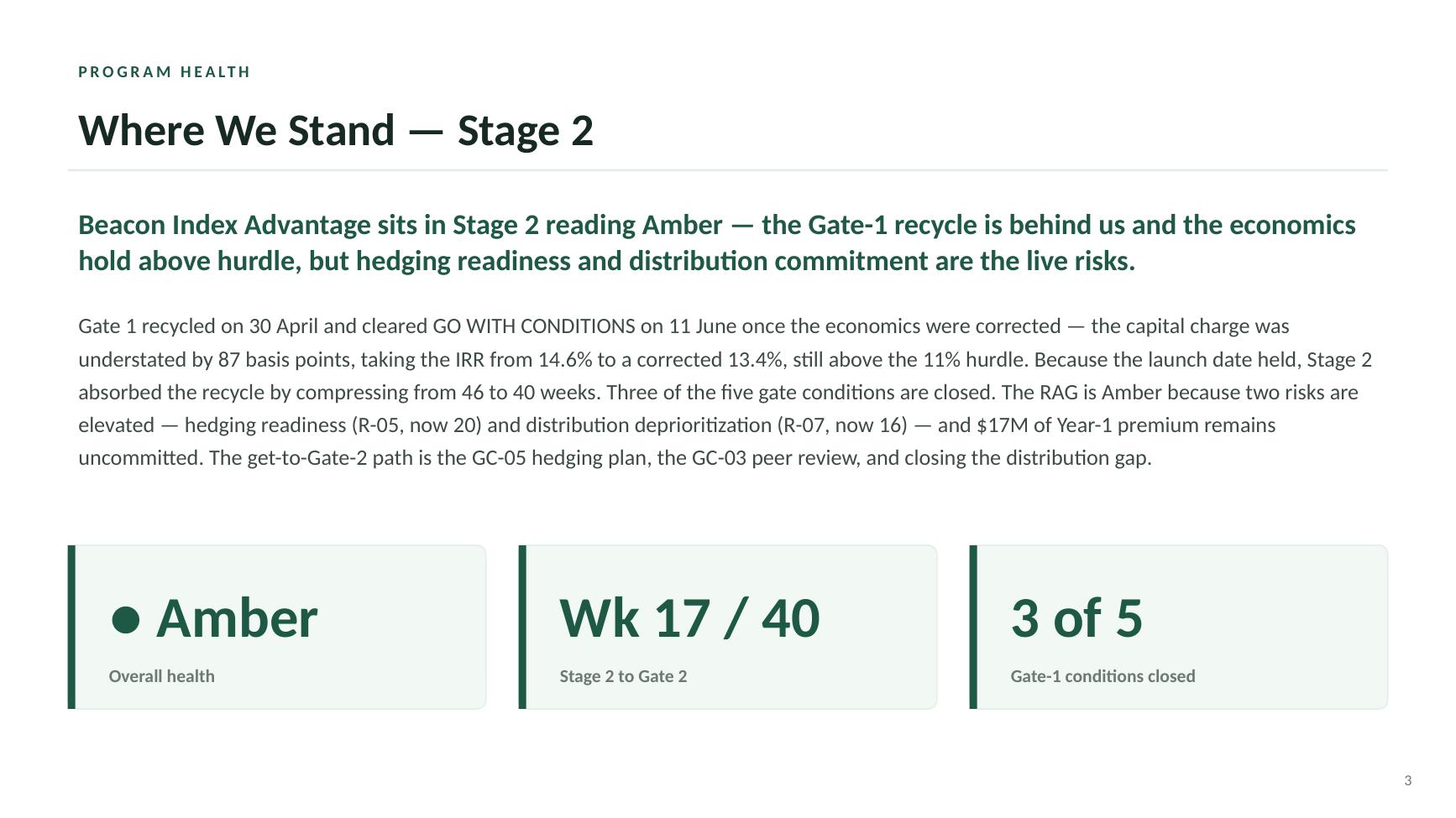 Beacon Index Advantage steering committee deck — slide 3 of 20