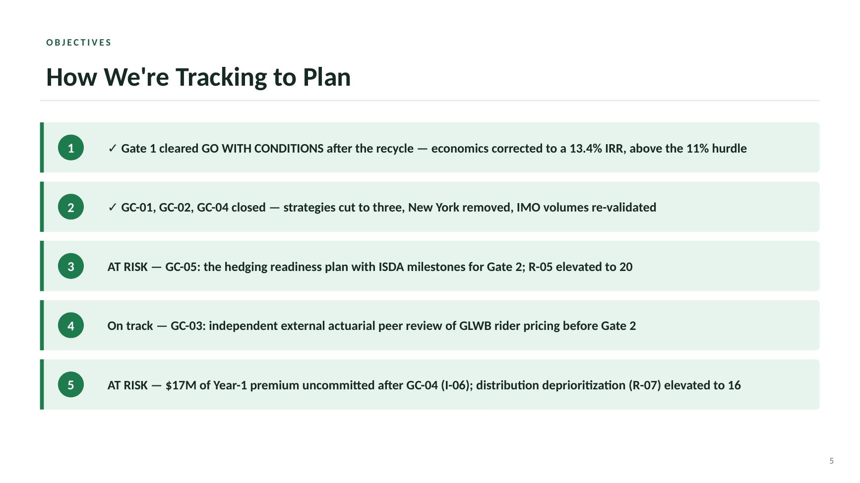 Beacon Index Advantage steering committee deck — slide 5 of 20