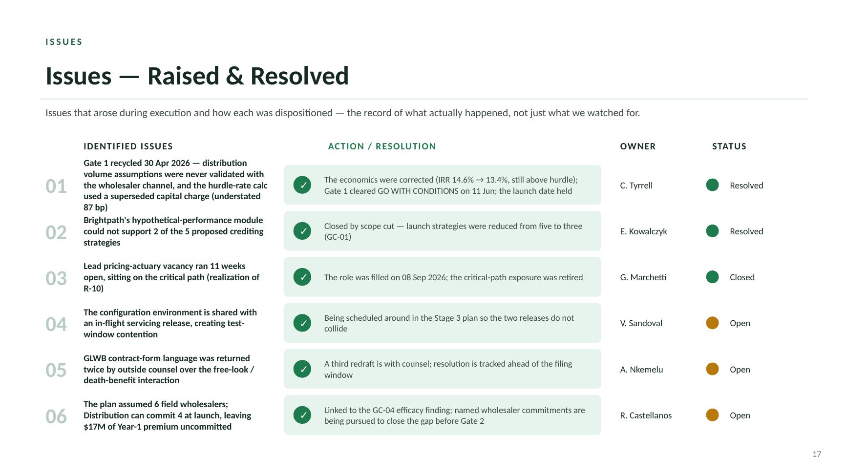 Beacon Index Advantage steering committee deck — slide 17 of 20