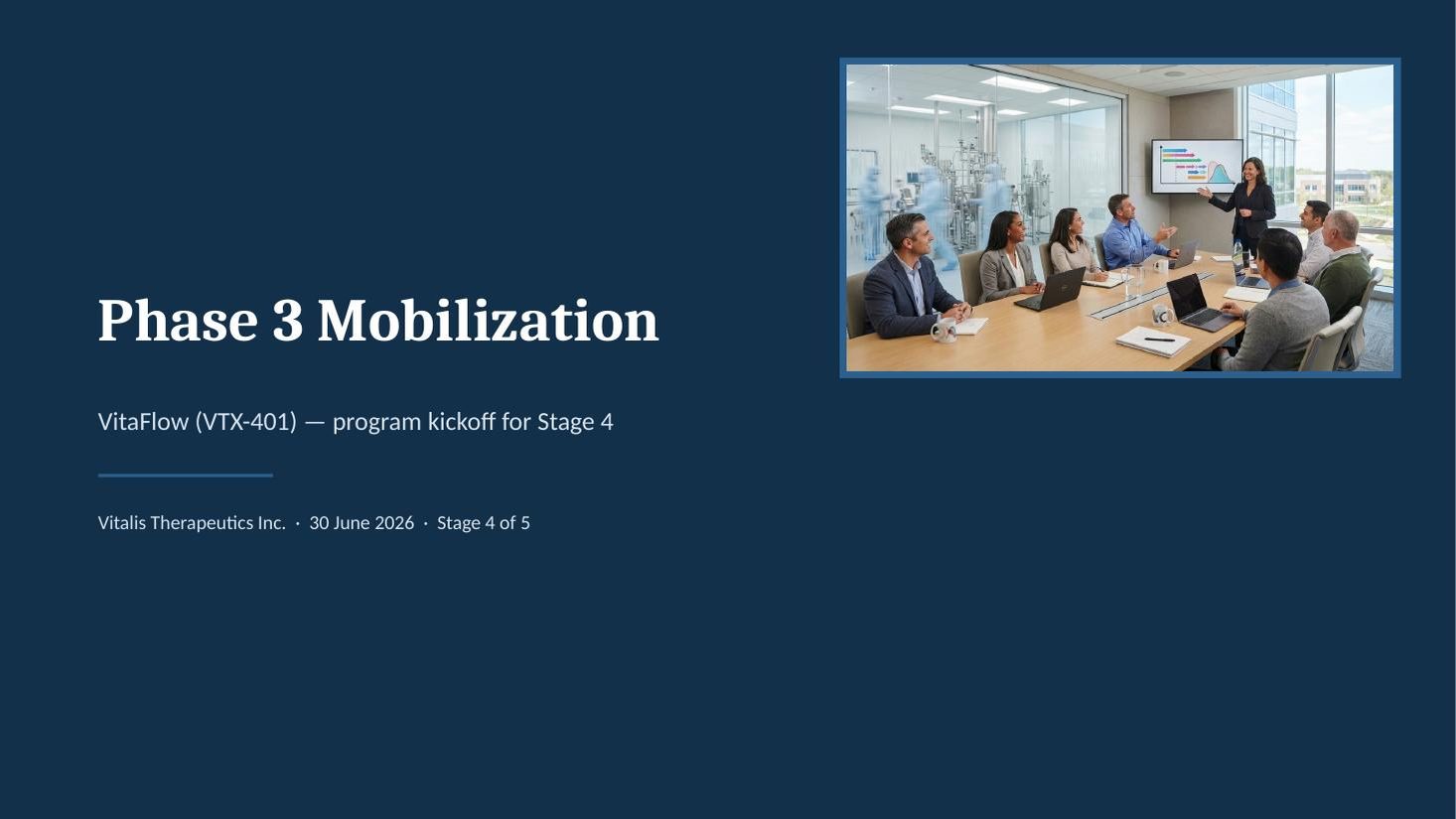 VitaFlow Phase 3 mobilization kickoff deck &mdash; slide 1 of 20