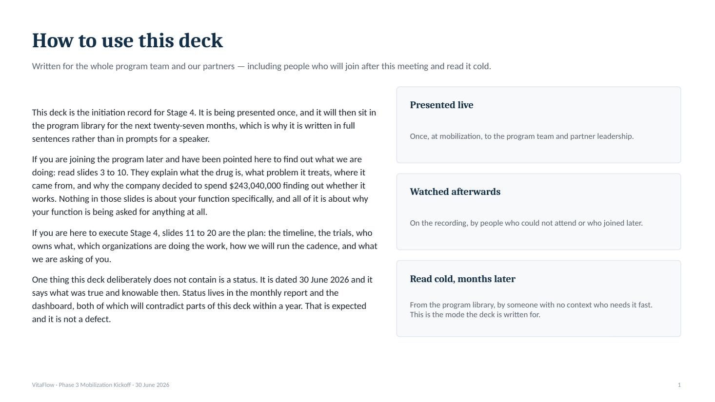 VitaFlow Phase 3 mobilization kickoff deck &mdash; slide 2 of 20