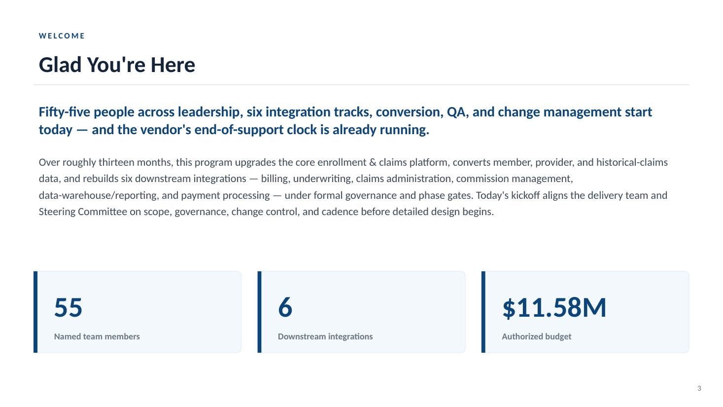 Enrollment & Claims Platform Modernization kickoff deck — slide 3 of 19
