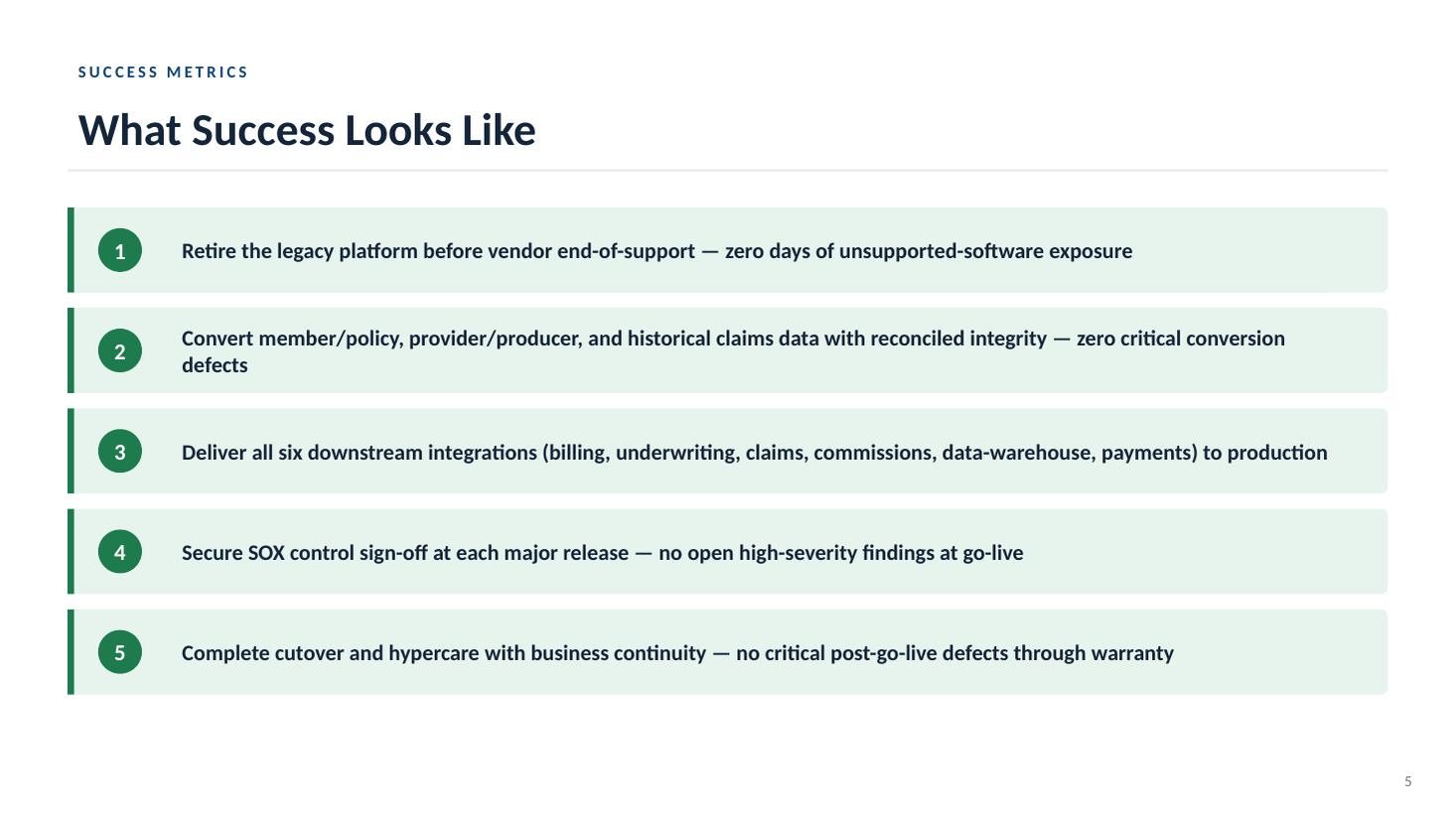 Enrollment & Claims Platform Modernization kickoff deck — slide 5 of 19