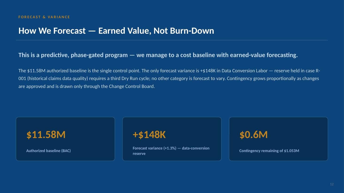 Enrollment & Claims Platform Modernization kickoff deck — slide 12 of 19