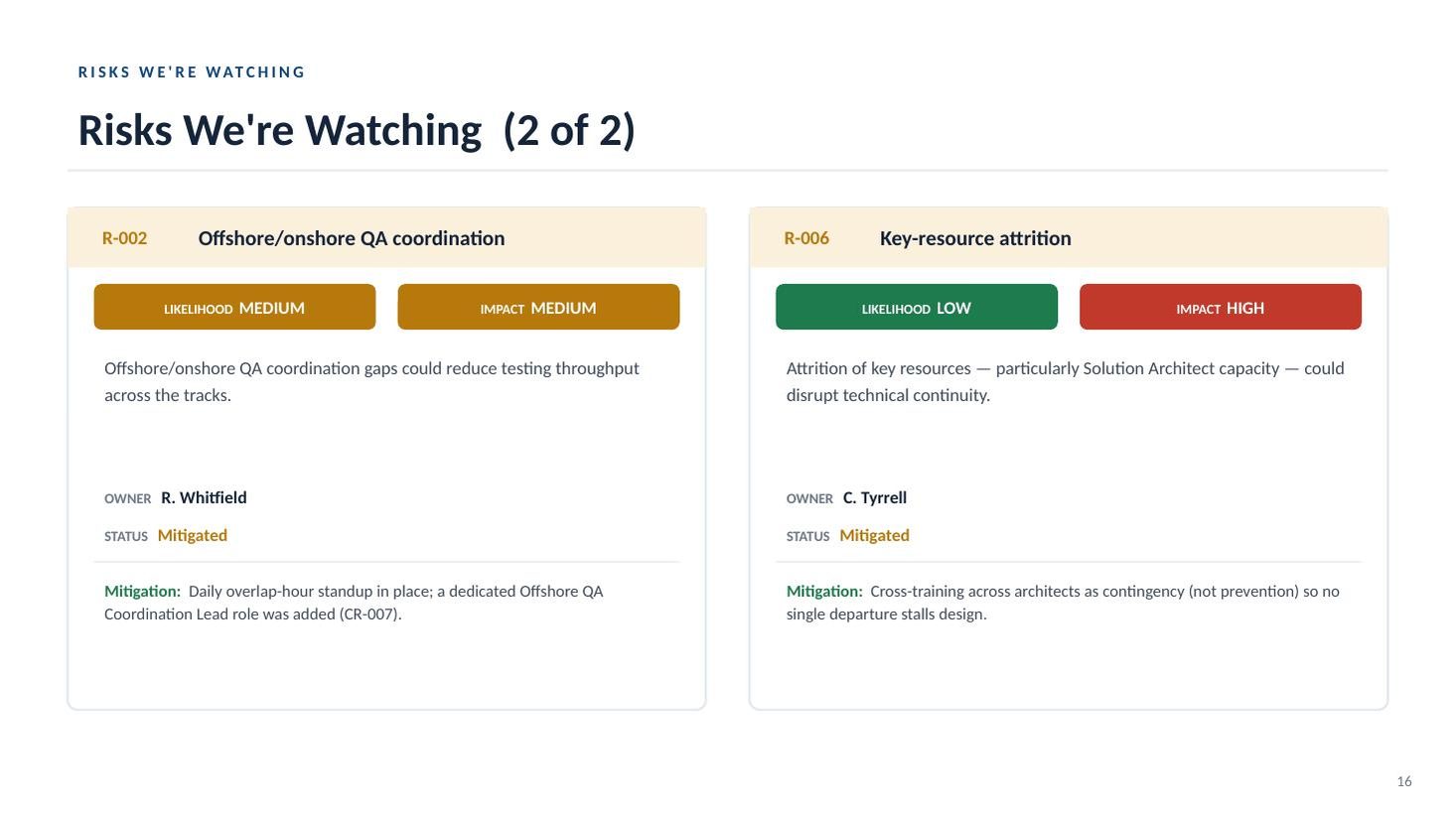 Enrollment & Claims Platform Modernization kickoff deck — slide 16 of 19