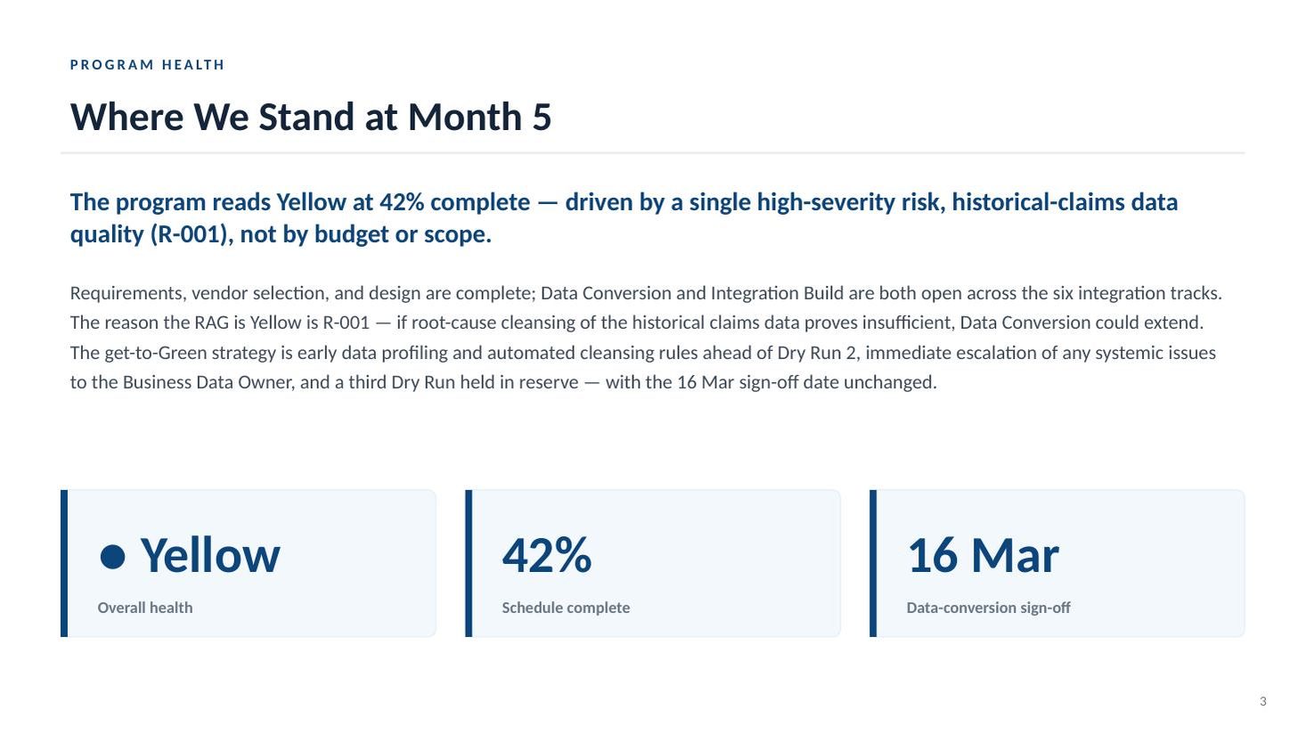 Enrollment & Claims Platform steering committee deck — slide 3 of 20