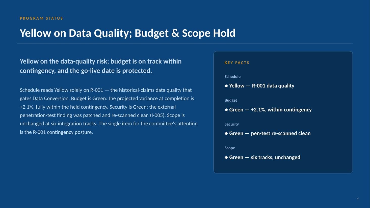 Enrollment & Claims Platform steering committee deck — slide 4 of 20
