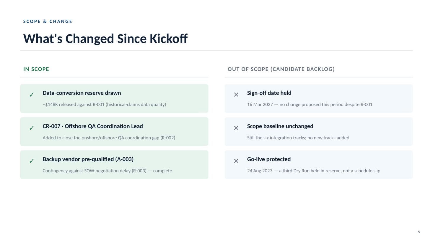 Enrollment & Claims Platform steering committee deck — slide 6 of 20