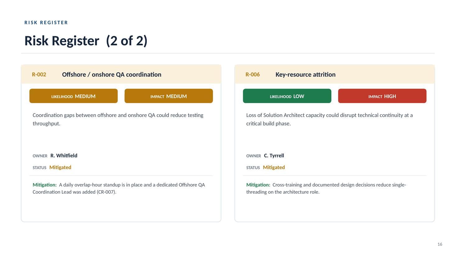 Enrollment & Claims Platform steering committee deck — slide 16 of 20