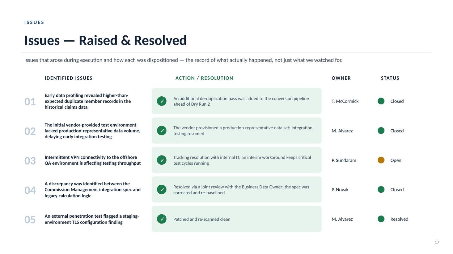 Enrollment & Claims Platform steering committee deck — slide 17 of 20