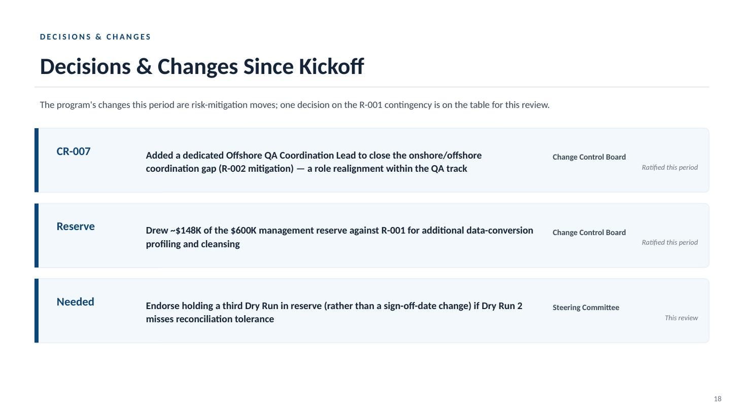 Enrollment & Claims Platform steering committee deck — slide 18 of 20